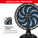 ventilador-de-mesa-arno-ve90-x-treme-9-160w-preto-220v-40cm-9-pas-power-zone_3